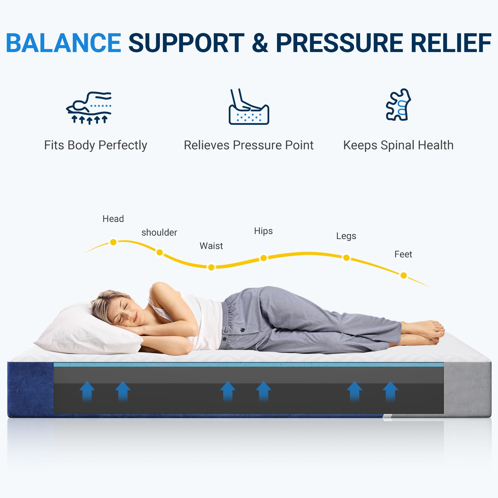 Avenco Queen Size Mattress, 10 Inch Queen Mattress With Gel Memory Foam, Medium Firm, Mattress In A Box, Pressure Relief & Motio